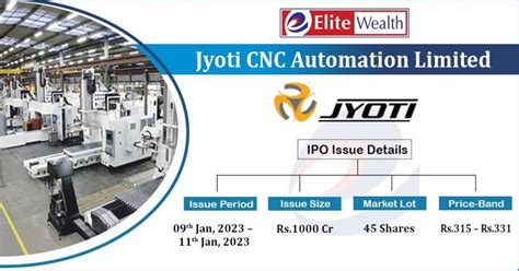 cnc line ltd|CNC Line Company Profile .